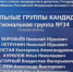 Съезд «Единой России» выдвинул кандидатов по федеральному списку и одномандатным округам - Наследие