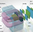 Первые прикладные исследования на пучках ионов высоких энергий комплекса NICA - ОИЯИ